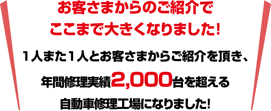 お客さまの声